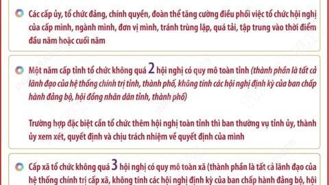 Chấn chỉnh lề lối làm việc, nâng cao hiệu quả hoạt động của hệ thống chính trị