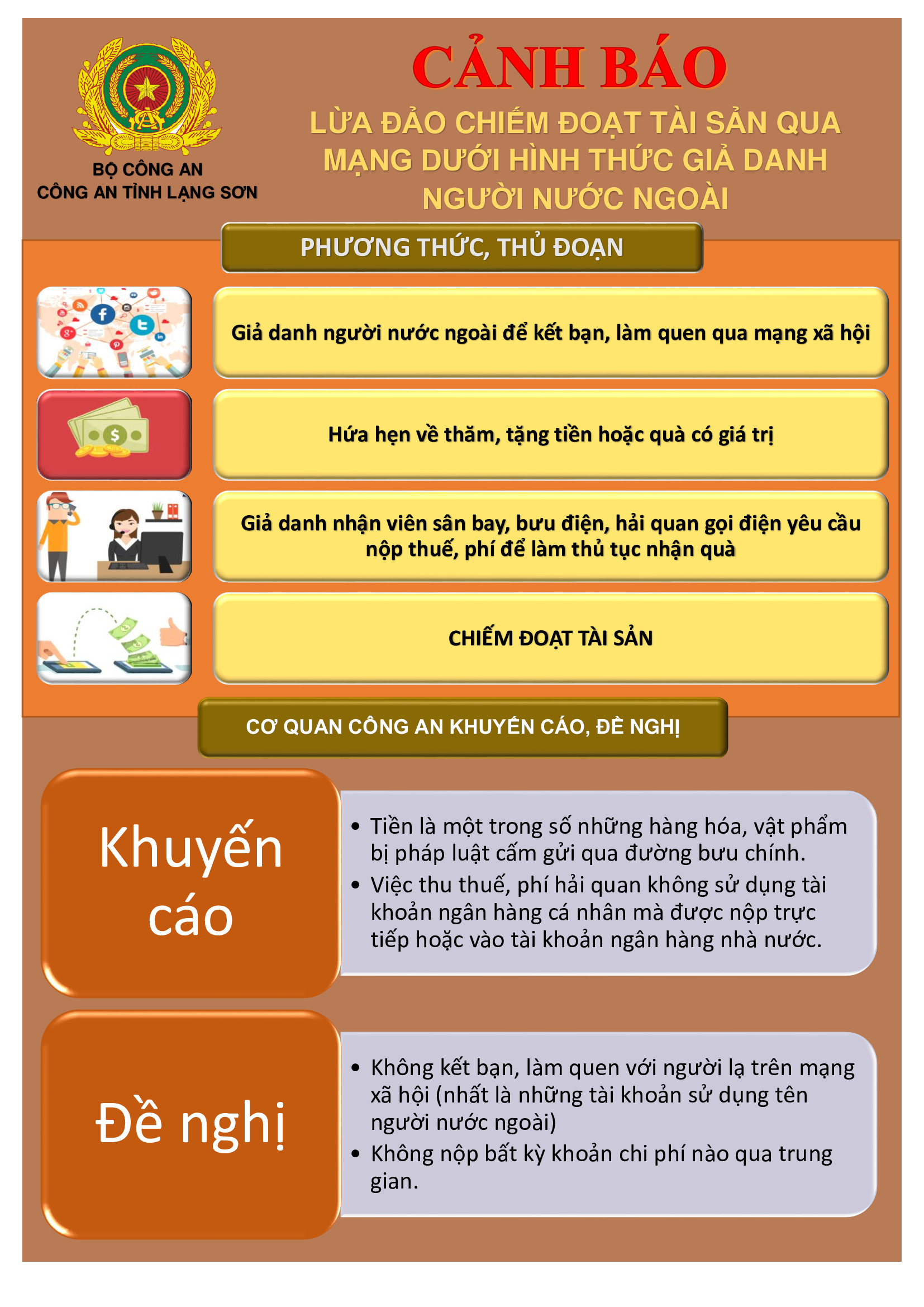 Gia_lam_nguoi_nuoc_ngoai_gui_qua__tien_ve_Viet_Nam_29cfe